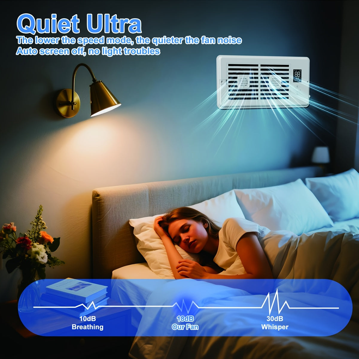 2026 Update New Register Booster Fan 10-Speed Control, Quiet Thermostat with Remote Control, Air Vent Fan Booster for Room 4\